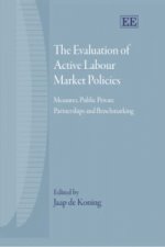 Evaluation of Active Labour Market Policies