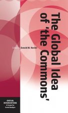 Global Idea of 'The Commons'