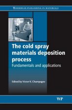 Cold Spray Materials Deposition Process