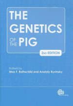 Genetics of the Pig