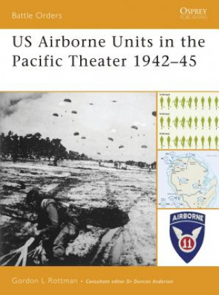 US Ariborne Units in the Pacific Theater 1942-45