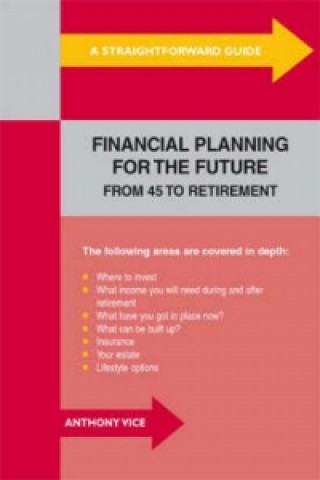 Straightforward Guide to Financial Planning for the Future