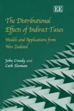 Distributional Effects of Indirect Taxes