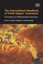 International Handbook of Social Impact Assessment