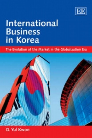 International Business in Korea - The Evolution of the Market in the Globalization Era