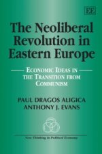 Neoliberal Revolution in Eastern Europe - Economic Ideas in the Transition from Communism