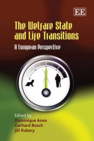 Welfare State and Life Transitions - A European Perspective