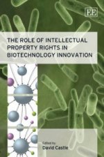 Role of Intellectual Property Rights in Biotechnology Innovation