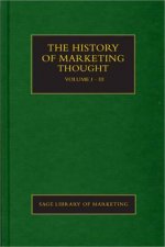 History of Marketing Thought