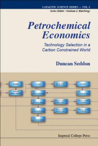 Petrochemical Economics: Technology Selection In A Carbon Constrained World