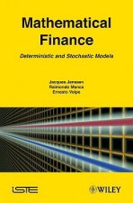 Mathematical Finance