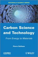 Carbon Science and Technology - From Energy to Materials