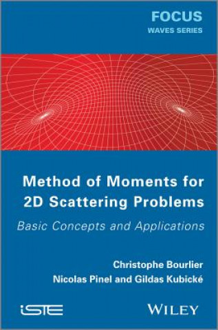 Method of Moments for 2D Scattering Problems - Basic Concepts and Applications