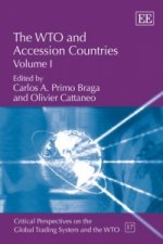 WTO and Accession Countries