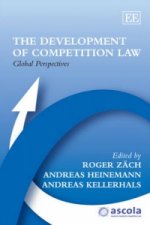 Development of Competition Law