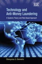 Technology and Anti-Money Laundering