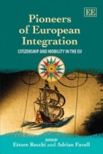 Pioneers of European Integration