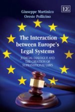 Interaction between Europe's Legal Systems