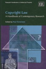 Copyright Law