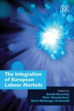Integration of European Labour Markets