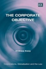 Corporate Objective