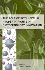 Role of Intellectual Property Rights in Biotechnology Innovation