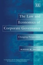 Law and Economics of Corporate Governance - Changing Perspectives
