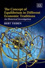 Concept of Equilibrium in Different Economic - An Historical Investigation