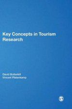 Key Concepts in Tourism Research