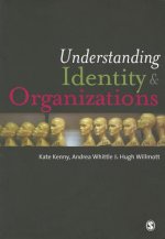 Understanding Identity and Organizations