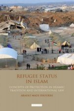 Refugee Status in Islam