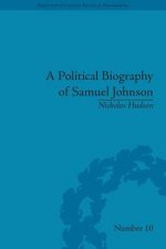 Political Biography of Samuel Johnson