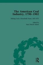 American Coal Industry 1790-1902