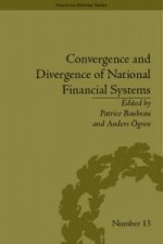 Financial History 11-20