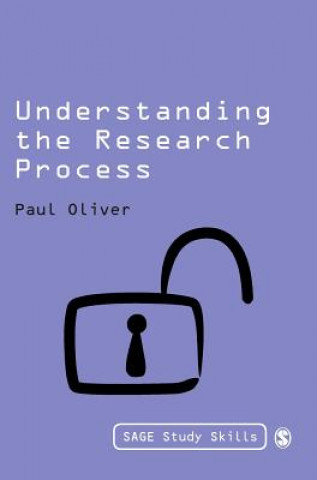 Understanding the Research Process