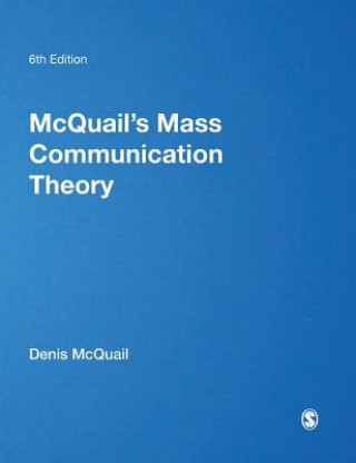 McQuail's Mass Communication Theory