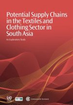 Potential Supply Chains in the Textiles and Clothing Sector in South Asia