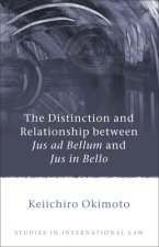 Distinction and Relationship between Jus ad Bellum and Jus in Bello