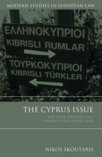 Cyprus Issue