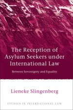 Reception of Asylum Seekers under International Law