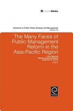 Many Faces of Public Management Reform in the Asia-Pacific Region