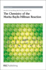 Chemistry of the Morita-Baylis-Hillman Reaction