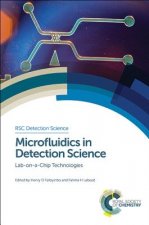 Microfluidics in Detection Science