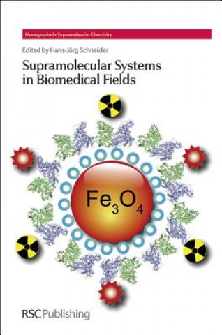 Supramolecular Systems in Biomedical Fields