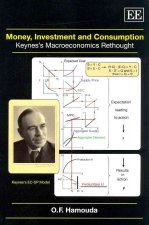 Money, Investment and Consumption - Keynes's Macroeconomics Rethought