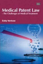 Medical Patent Law - The Challenges of Medical Treatment