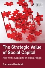 Strategic Value of Social Capital