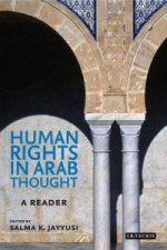 Human Rights in Arab Thought