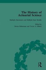 History of Actuarial Science
