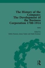 History of the Company, Part I